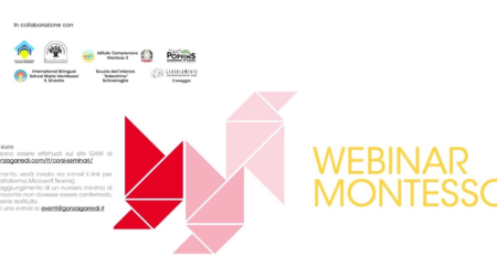 Colorato Moderno Moodboard Tendenze Primavera Collage di Immagini